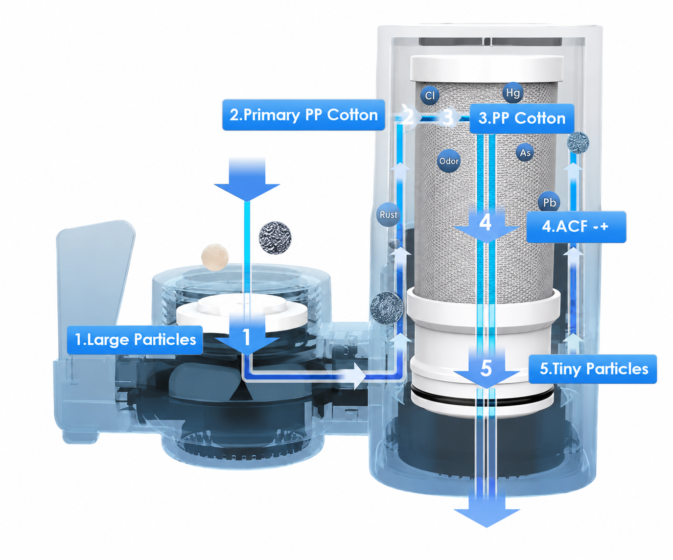 Nyro System - Tap Filter